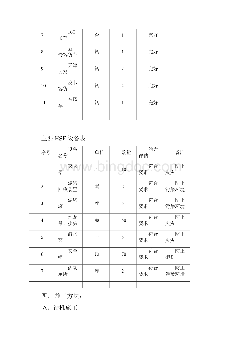 苏四排五地面工程天然气外出管线Word文件下载.docx_第3页