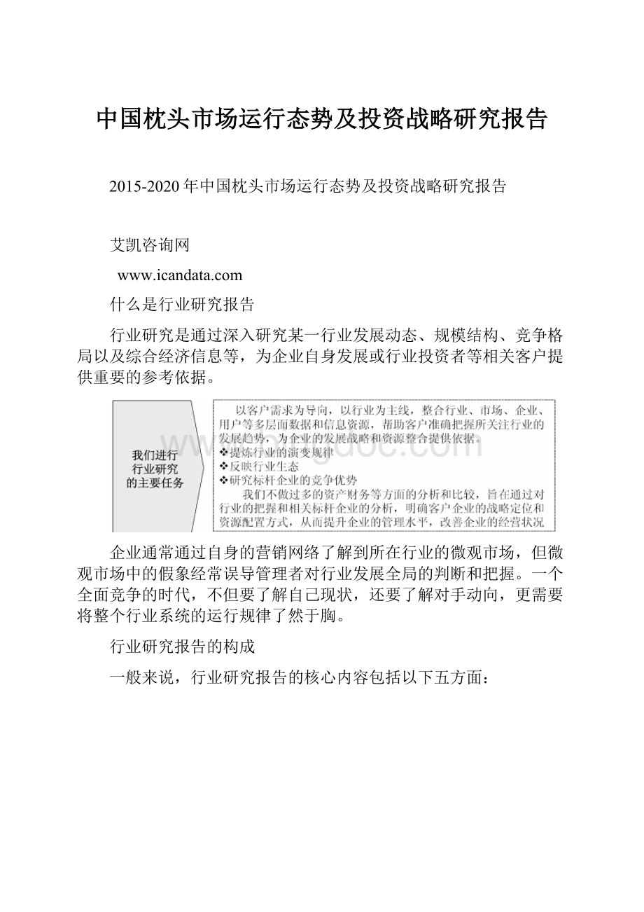 中国枕头市场运行态势及投资战略研究报告.docx_第1页