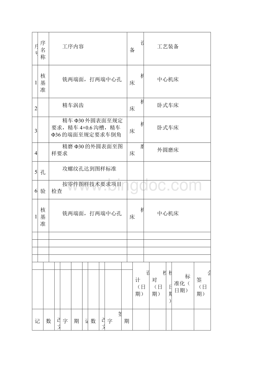 完整word版涡轮轴机械加工工艺卡片模板1.docx_第3页