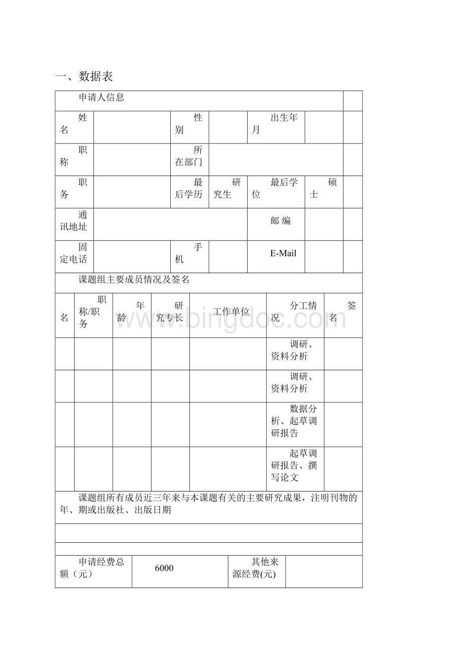 科研申报表大学生心理特点.docx_第2页