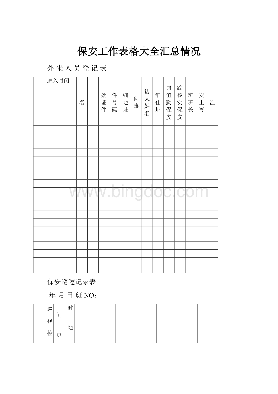 保安工作表格大全汇总情况.docx_第1页