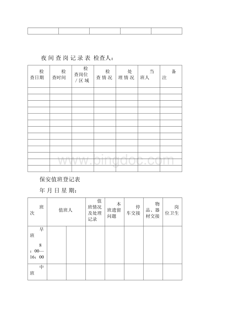 保安工作表格大全汇总情况.docx_第3页