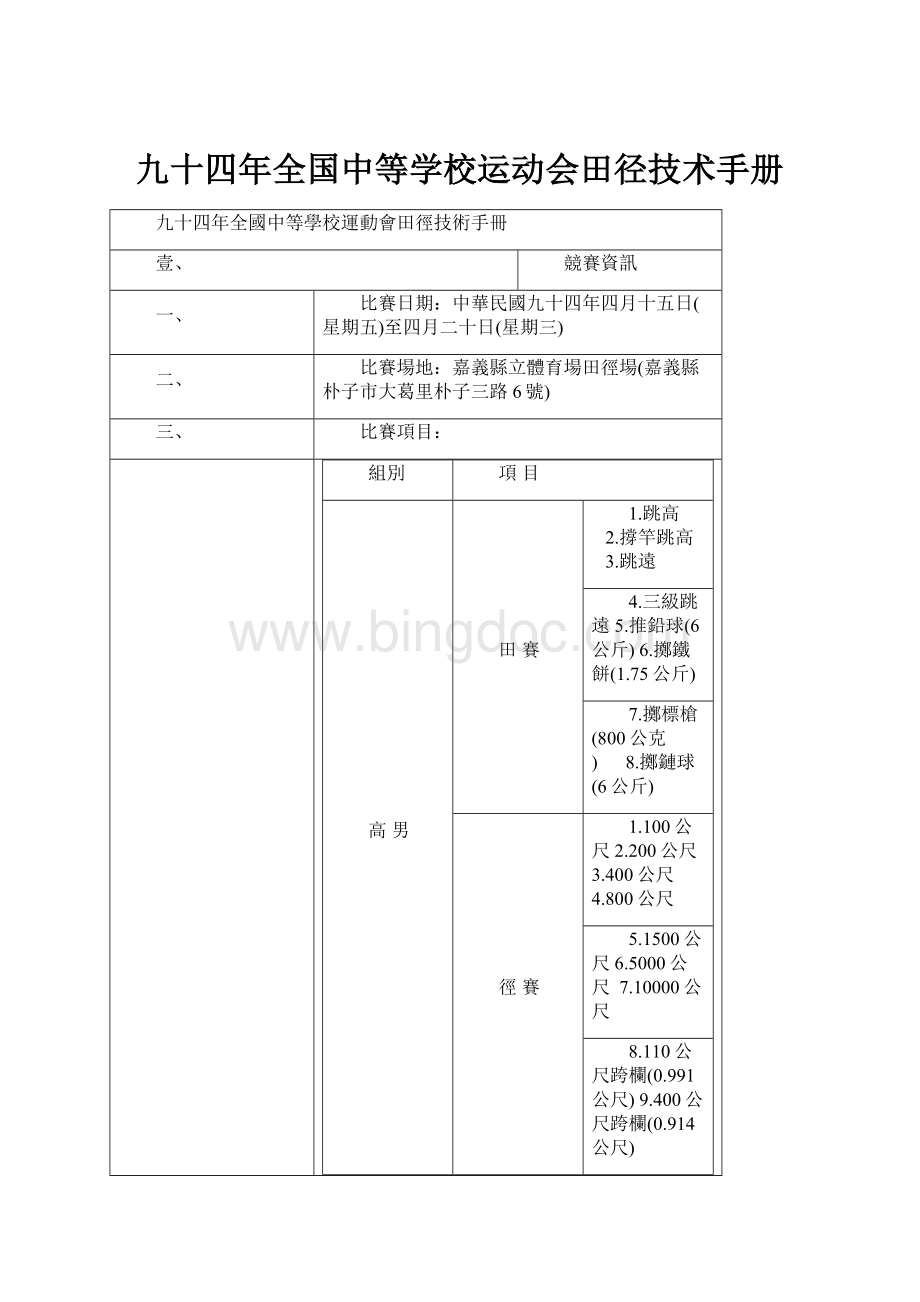 九十四年全国中等学校运动会田径技术手册Word文件下载.docx_第1页