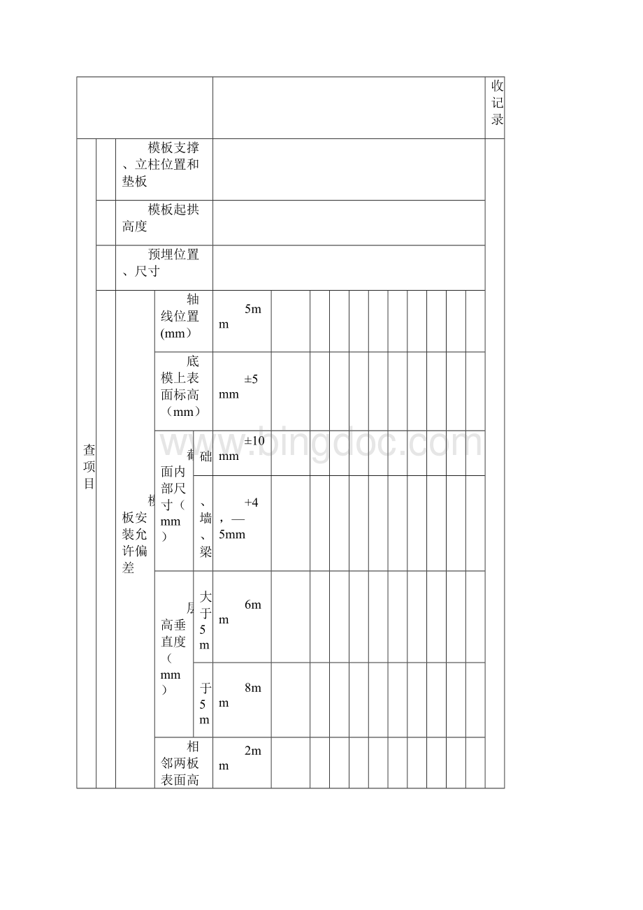 月度工程质量安全监理检查.docx_第3页