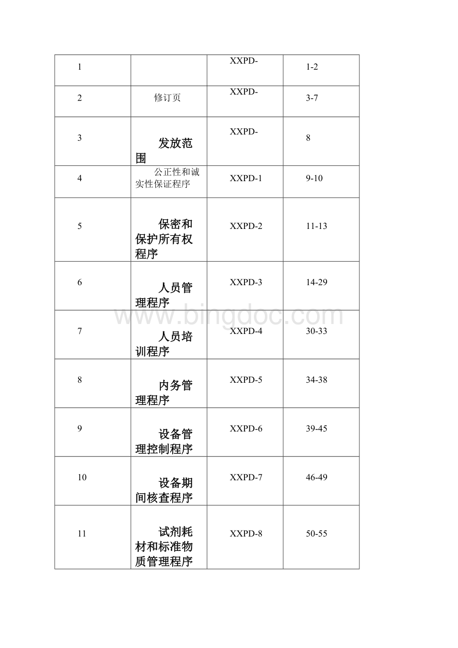 程序文件修订Word文档格式.docx_第2页