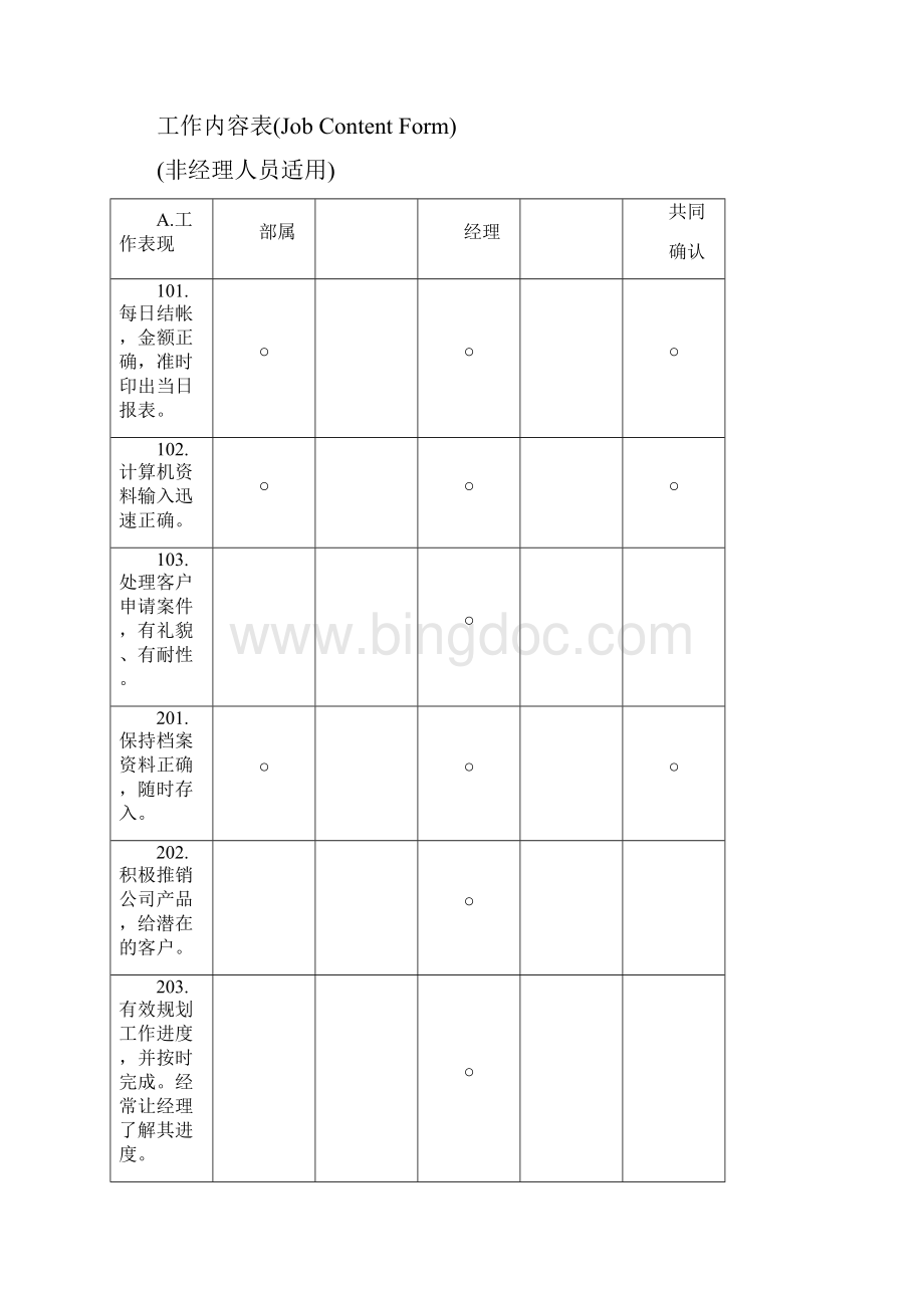 经理绩效考核手册制度范本DOC格式模板范本.docx_第3页