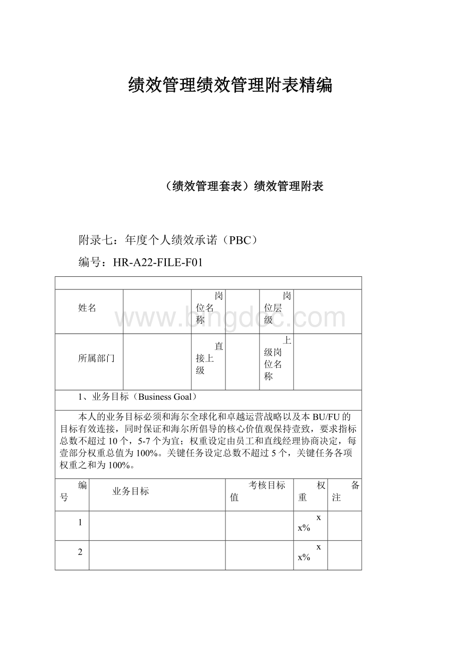 绩效管理绩效管理附表精编Word格式.docx_第1页