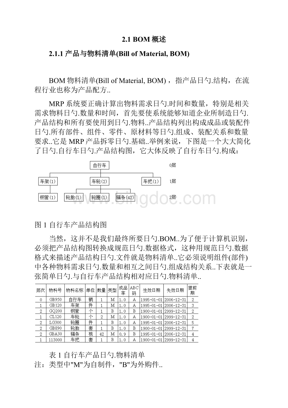 企业关于BOM基础管理应用的可行性研究报告.docx_第3页