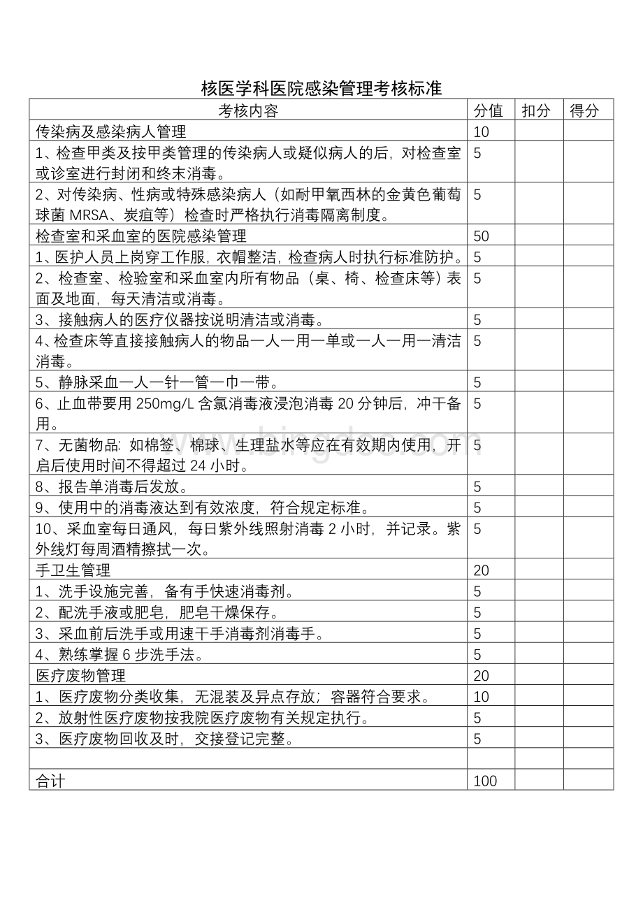 核医学科医院感染考核标准Word文档格式.doc