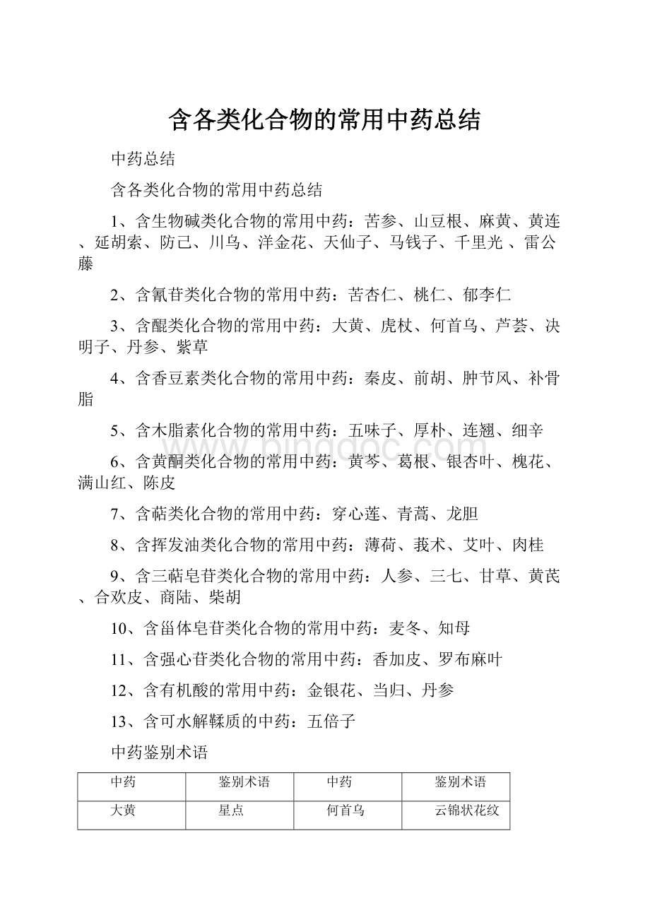 含各类化合物的常用中药总结Word下载.docx