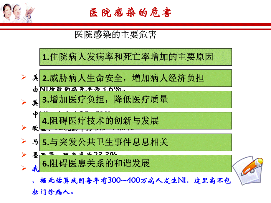 医院感染知识培训pptx.ppt_第3页