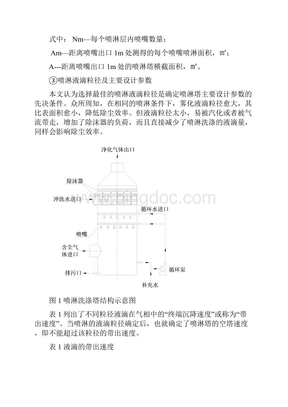 喷淋洗涤塔Word格式文档下载.docx_第3页