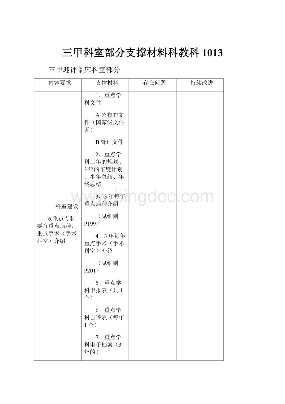 三甲科室部分支撑材料科教科1013.docx_第1页