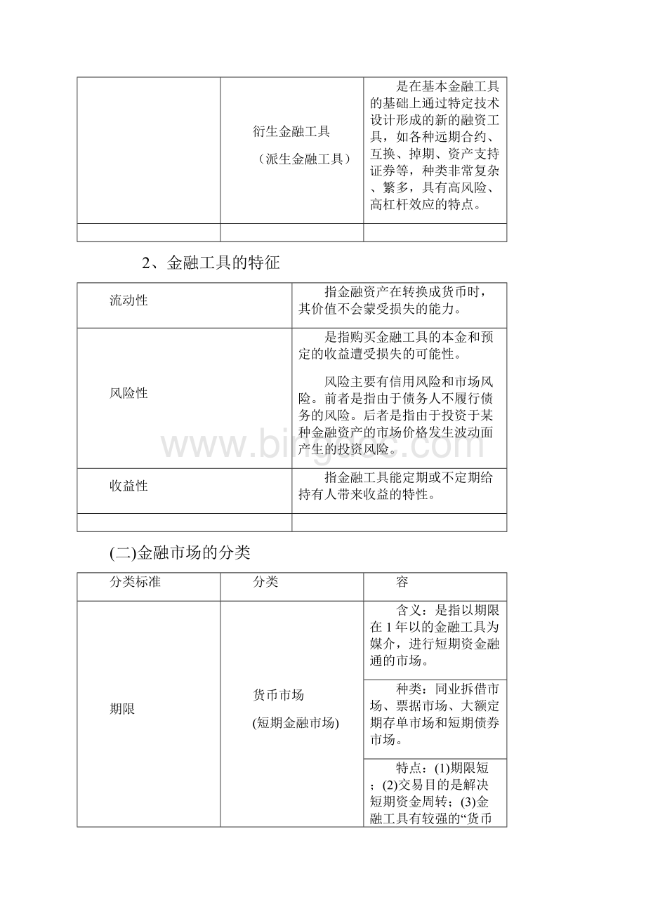 《中级财务管理》预习知识点十三Word文档格式.docx_第3页