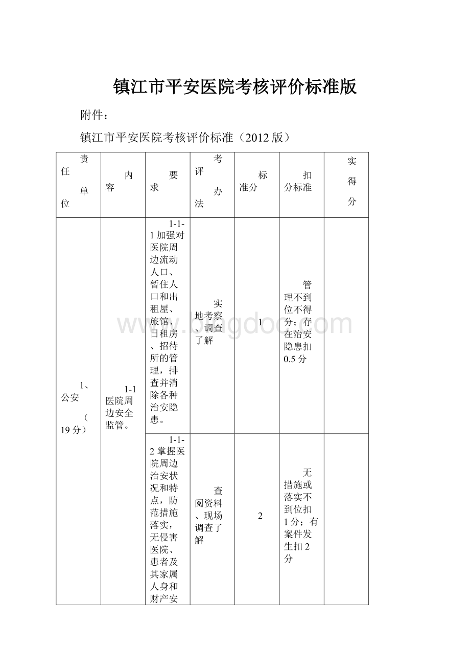 镇江市平安医院考核评价标准版.docx_第1页