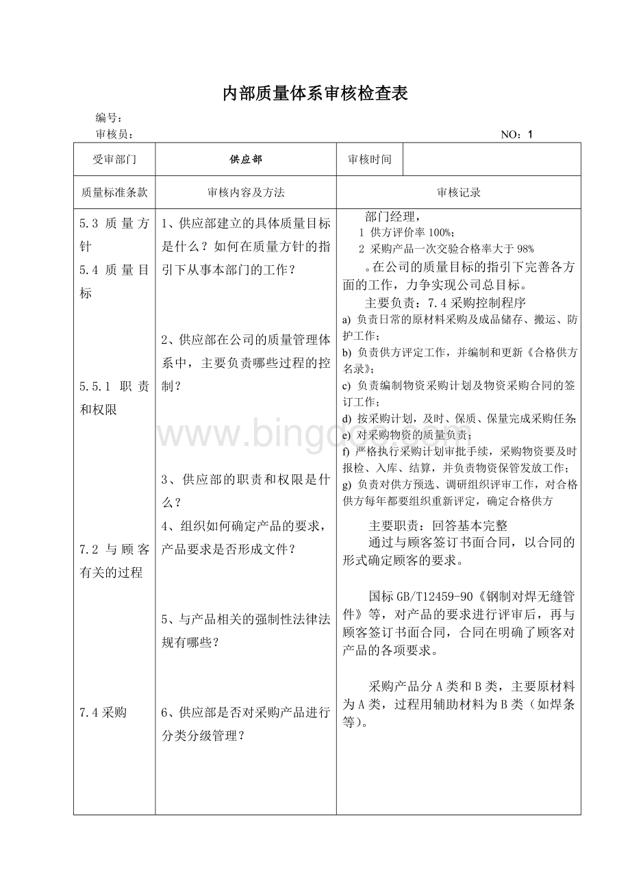 内部质量体系审核检查表-供应部内审.doc_第1页