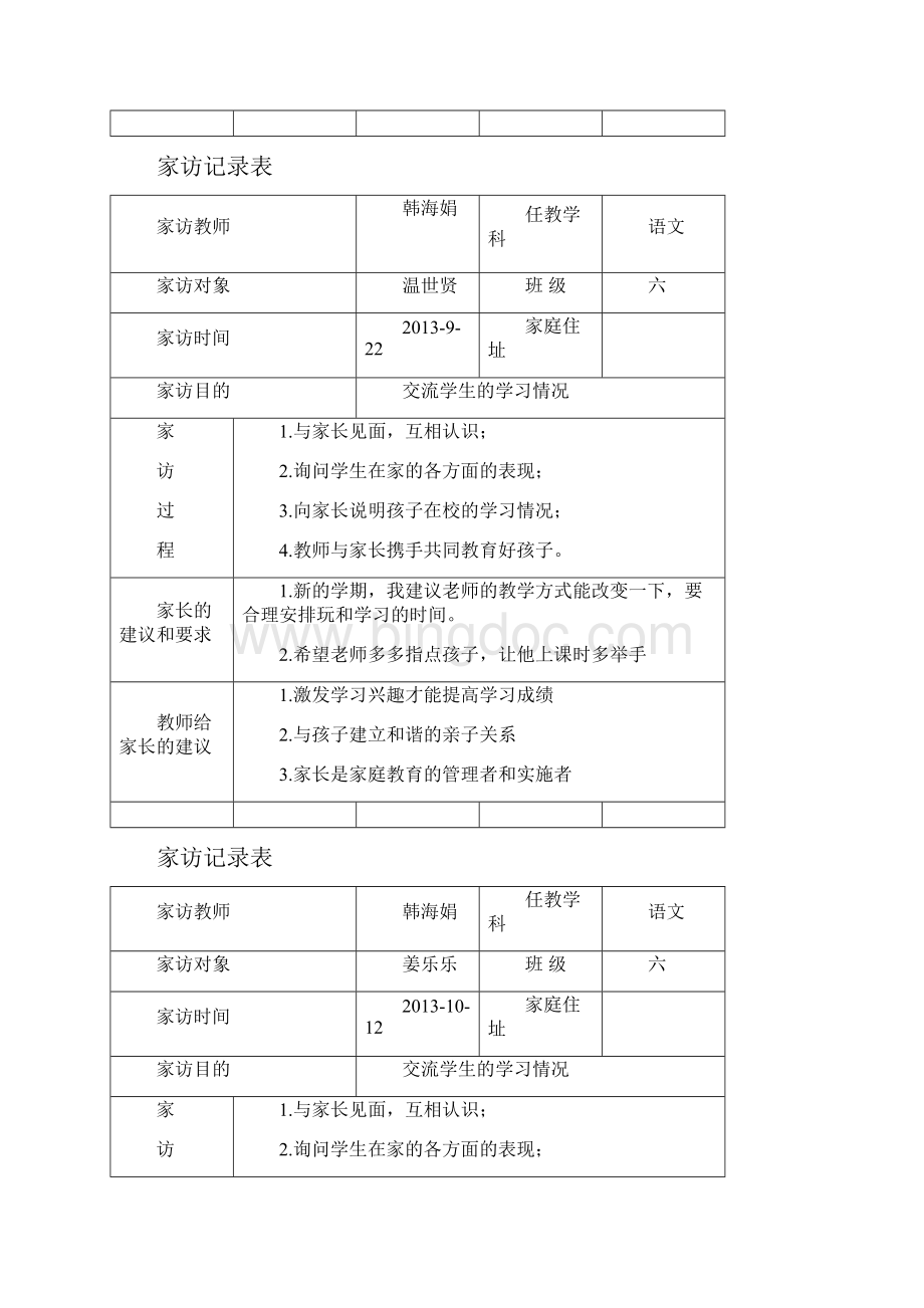 完整word版小学家访记录表精选Word文档格式.docx_第3页