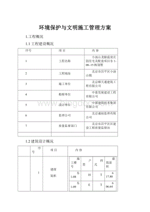 环境保护与文明施工管理方案.docx