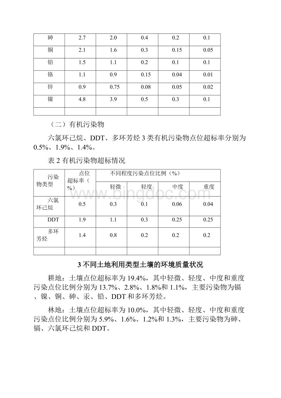 土壤修复技术归纳Word文档格式.docx_第2页