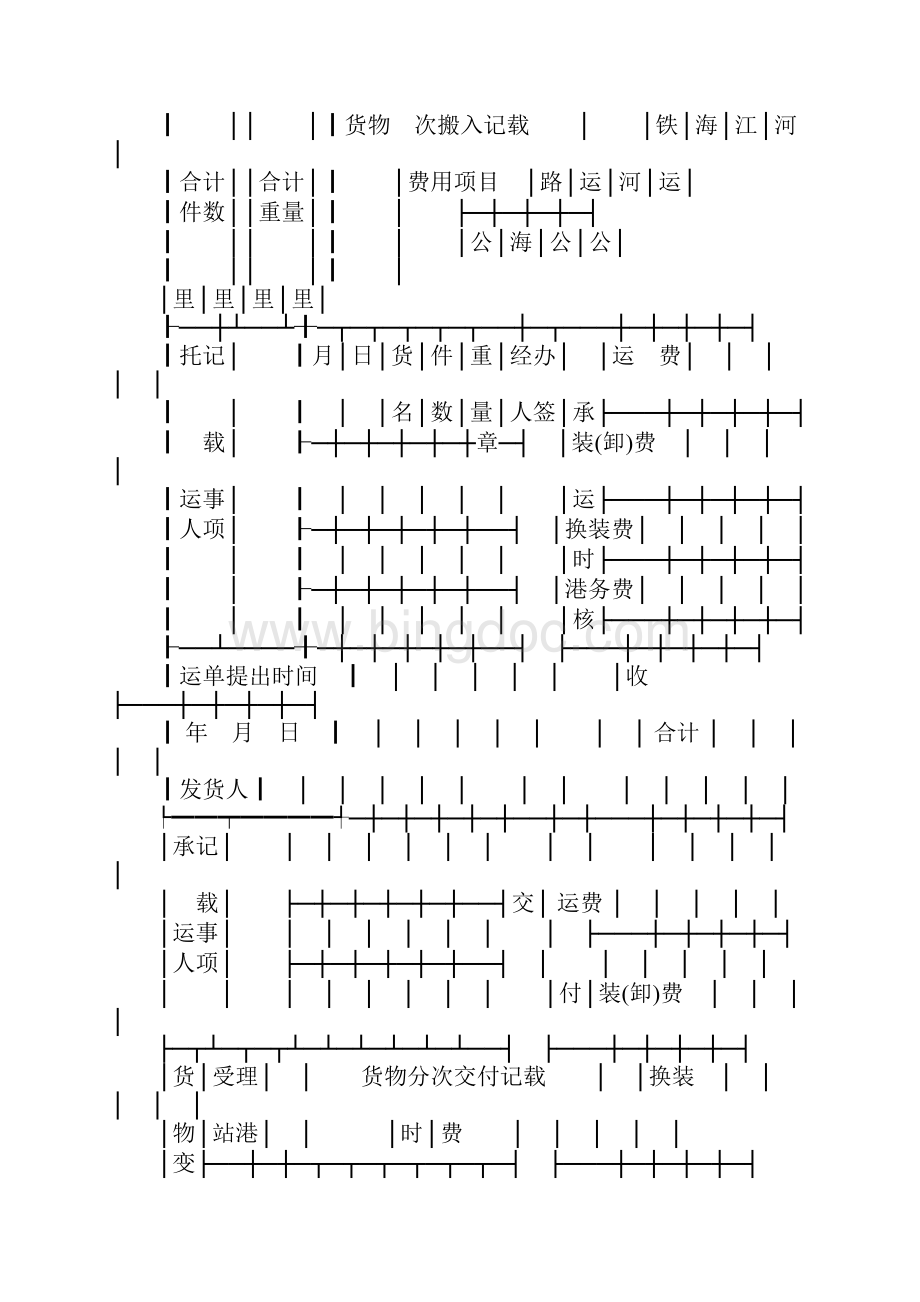 运输合同范本运输合同水陆联运.docx_第3页