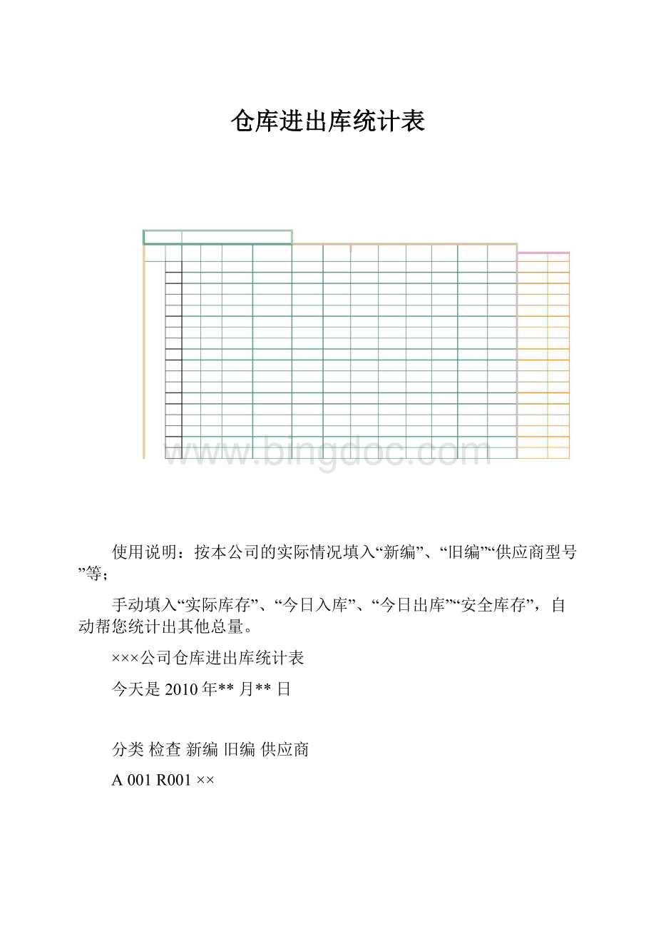 仓库进出库统计表.docx_第1页