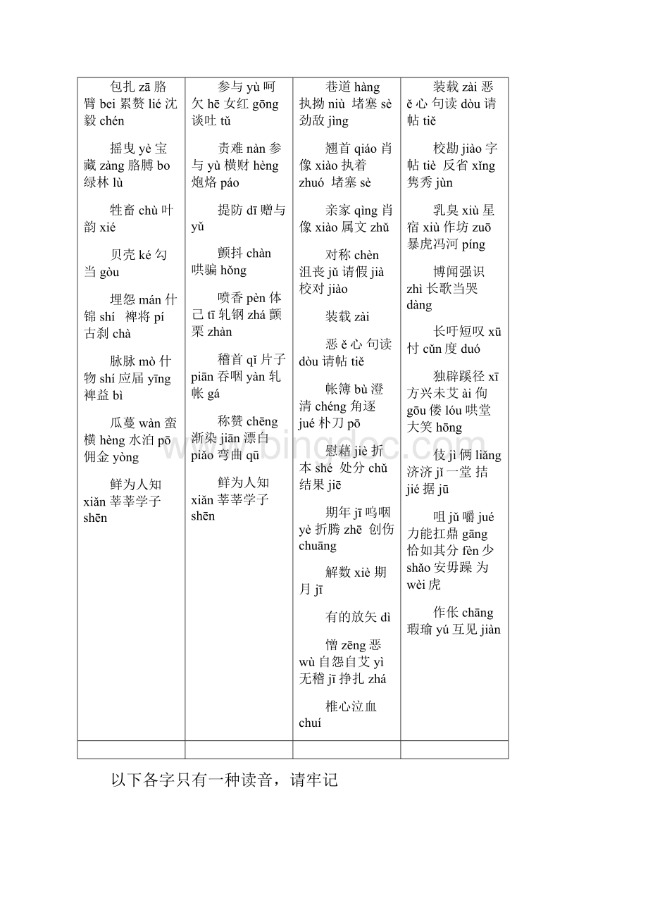 高考语文一轮复习06《字音字形》精品教案.docx_第2页