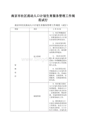 南京市社区流动人口计划生育服务管理工作规范试行.docx