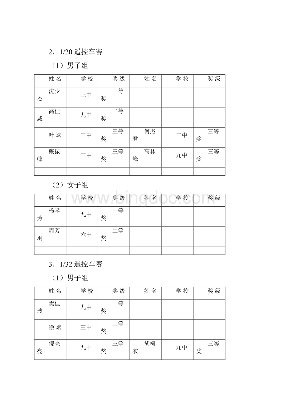 杭州市萧山区教育局文件.docx_第3页
