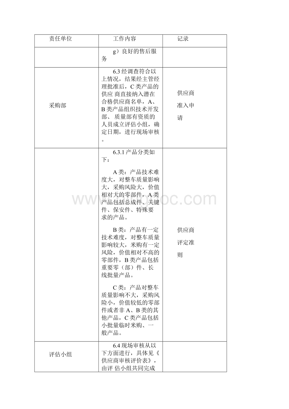 供应商选择和评价程序.docx_第3页