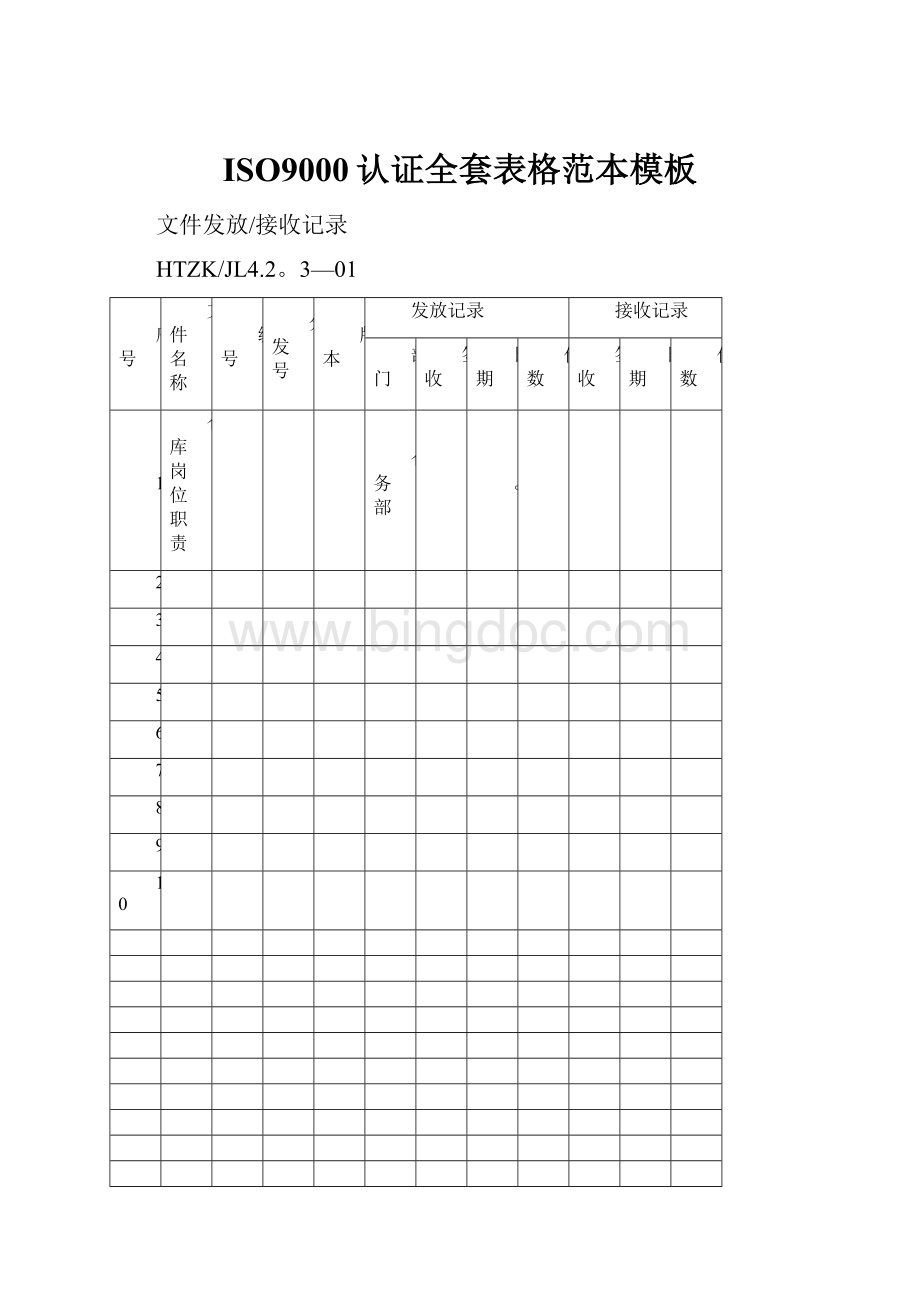 ISO9000认证全套表格范本模板.docx