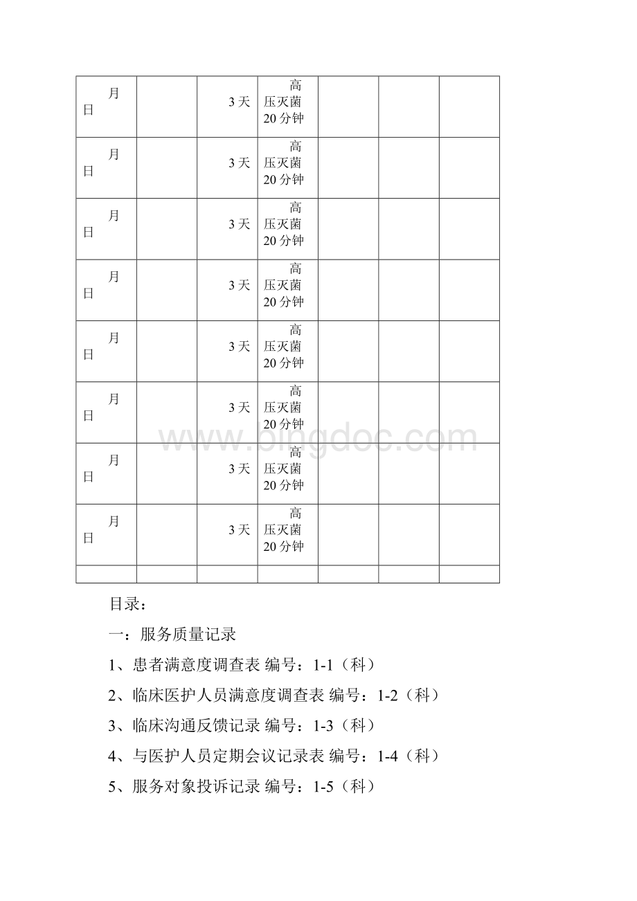 检验科医疗废物高压灭菌记录表最新文档.docx_第2页