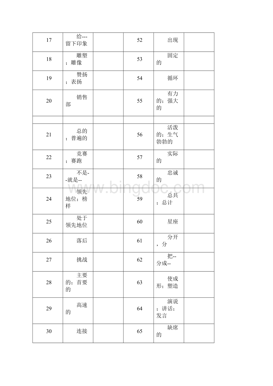 苏教版译林出版社牛津英语上下单词默写表.docx_第3页