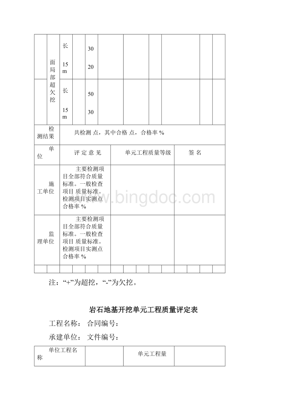 水利水电工程施工质量评定表填表说明与示例.docx_第2页