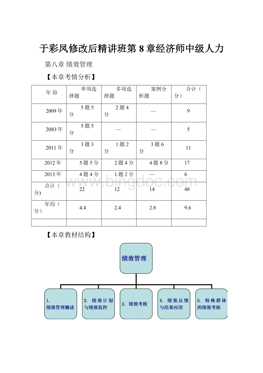 于彩凤修改后精讲班第8章经济师中级人力.docx