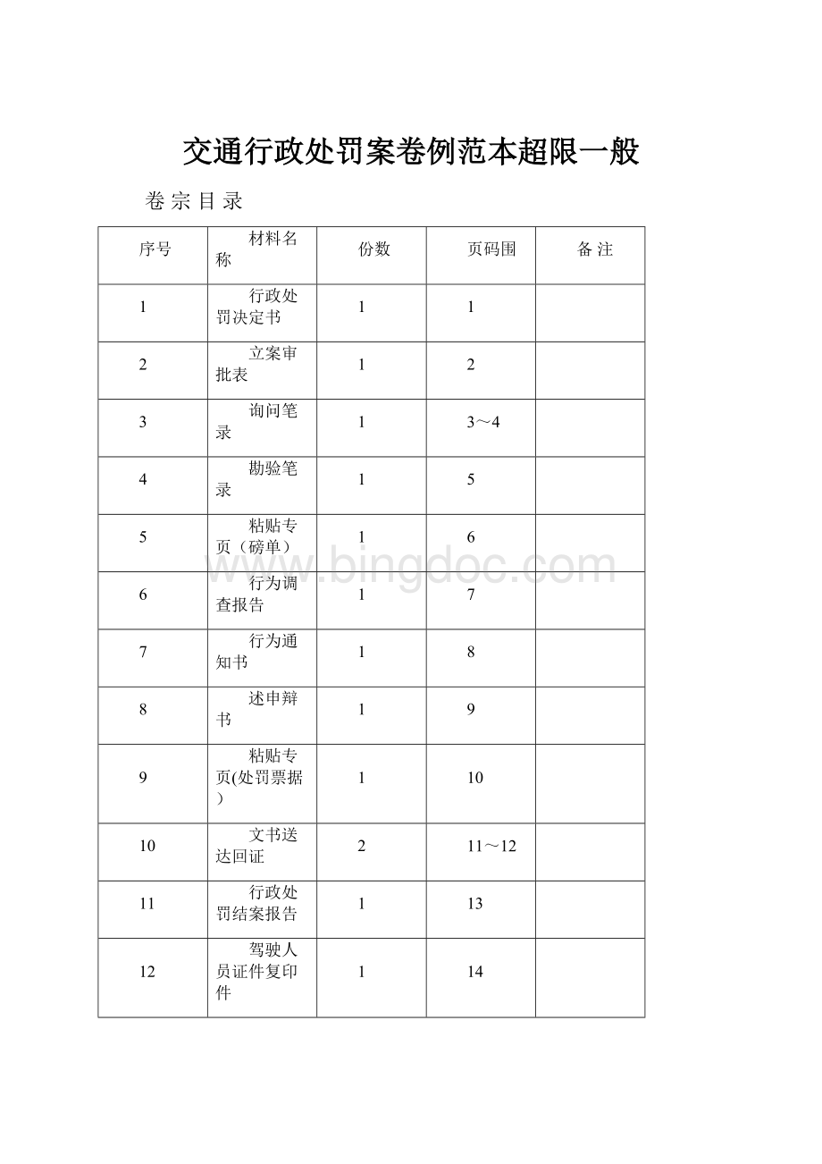 交通行政处罚案卷例范本超限一般.docx