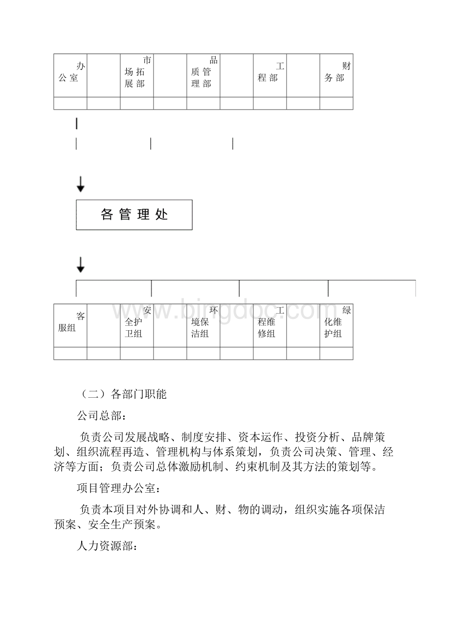 道路保洁施工方案.docx_第2页