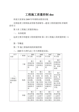 工程施工质量控制doc.docx