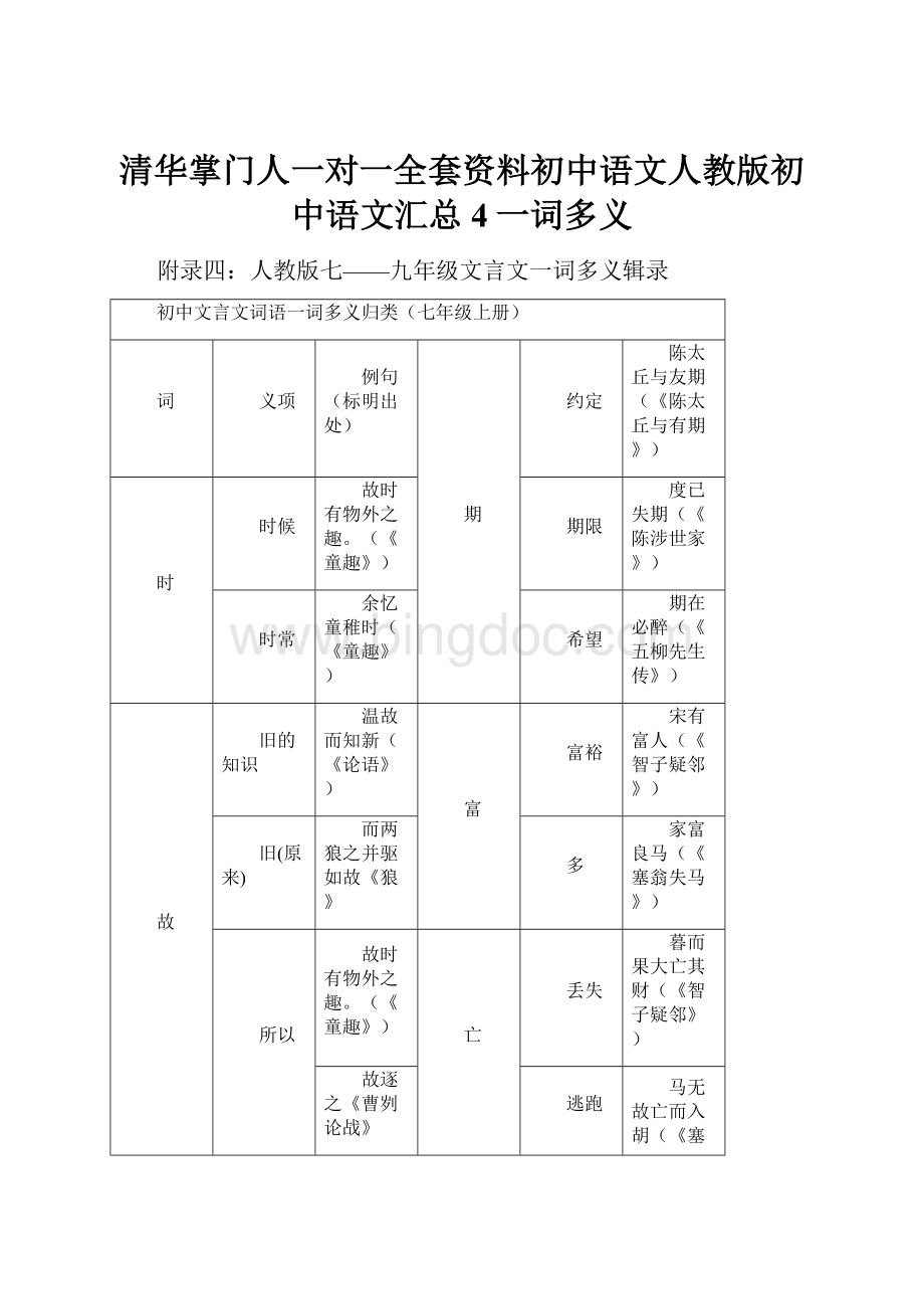 清华掌门人一对一全套资料初中语文人教版初中语文汇总4一词多义.docx