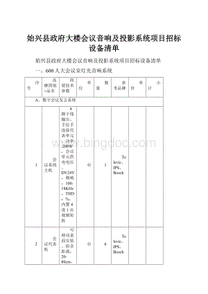 始兴县政府大楼会议音响及投影系统项目招标设备清单.docx