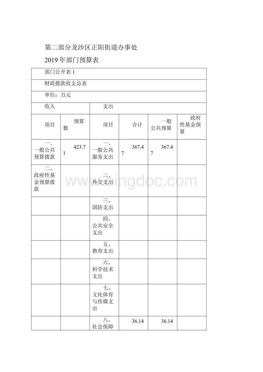 龙沙区正阳街道办事处.docx_第3页