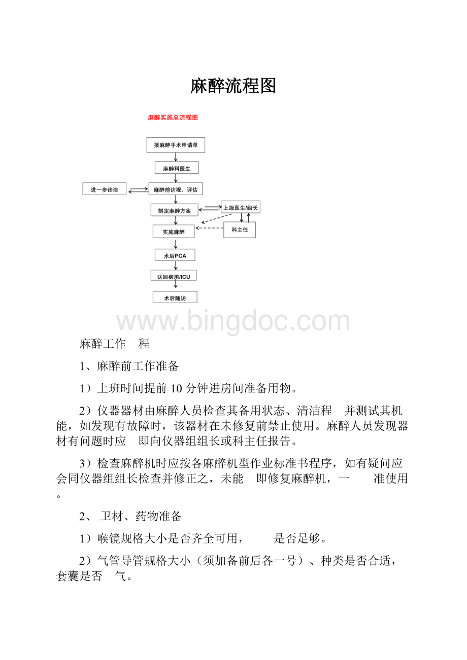 麻醉流程图.docx_第1页