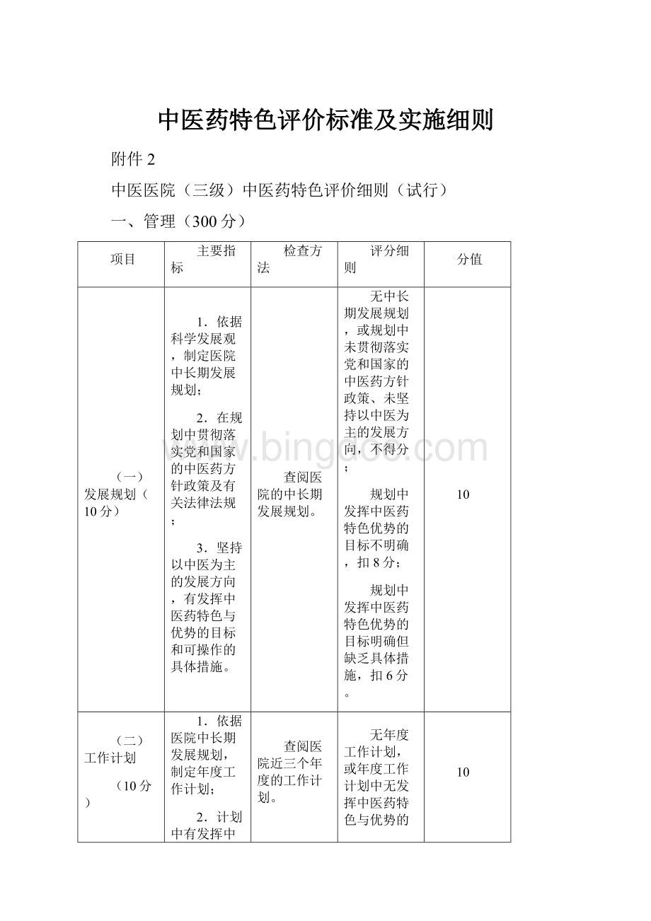 中医药特色评价标准及实施细则.docx