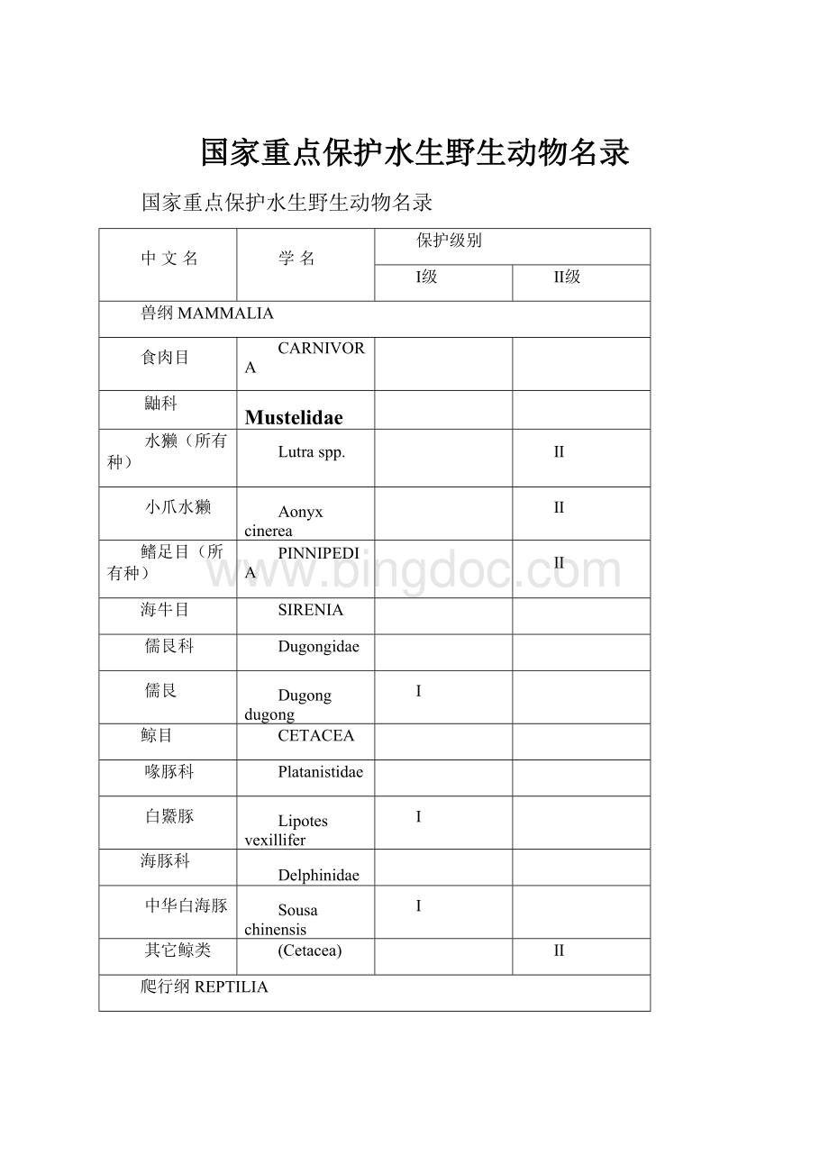 国家重点保护水生野生动物名录.docx