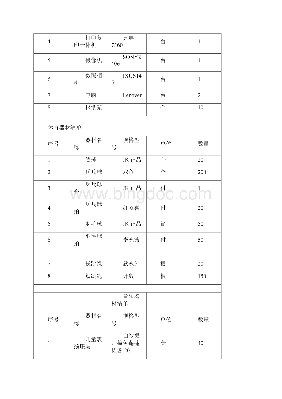 温岳村办事处韩郭作小学青年宫器材采购项目.docx_第3页