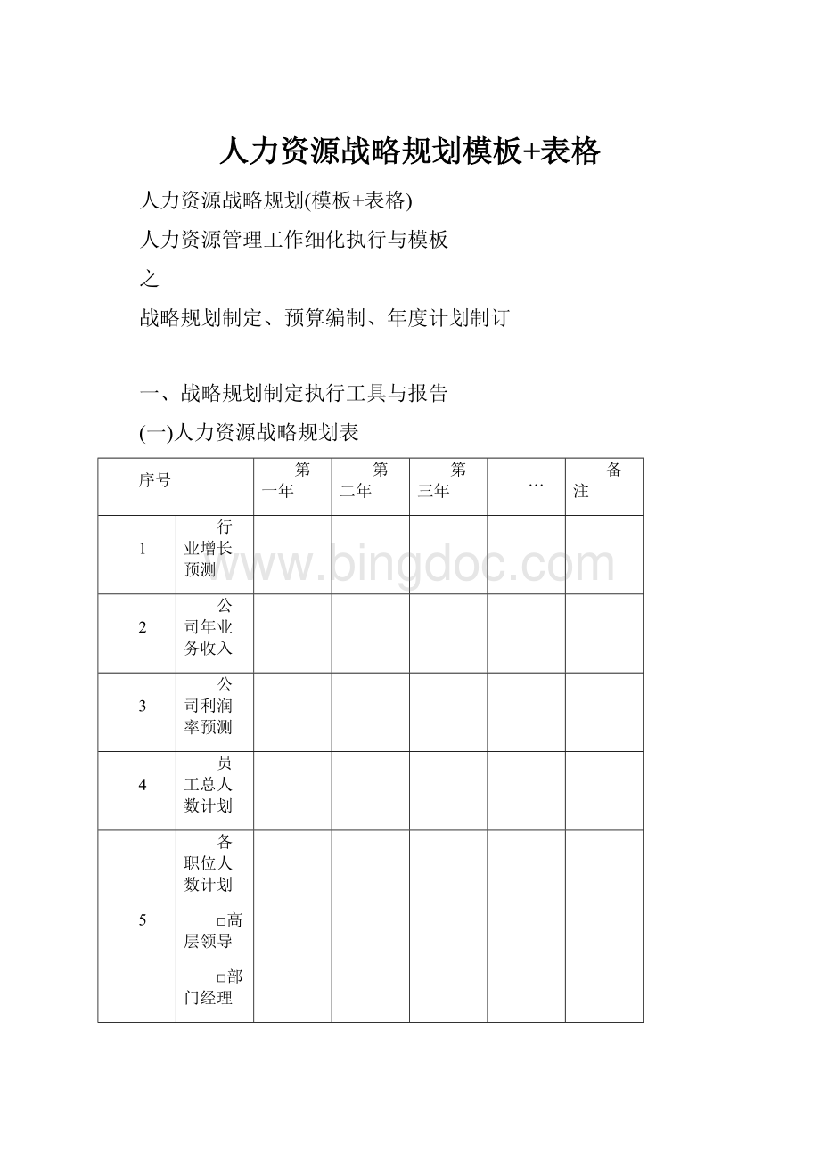 人力资源战略规划模板+表格.docx_第1页