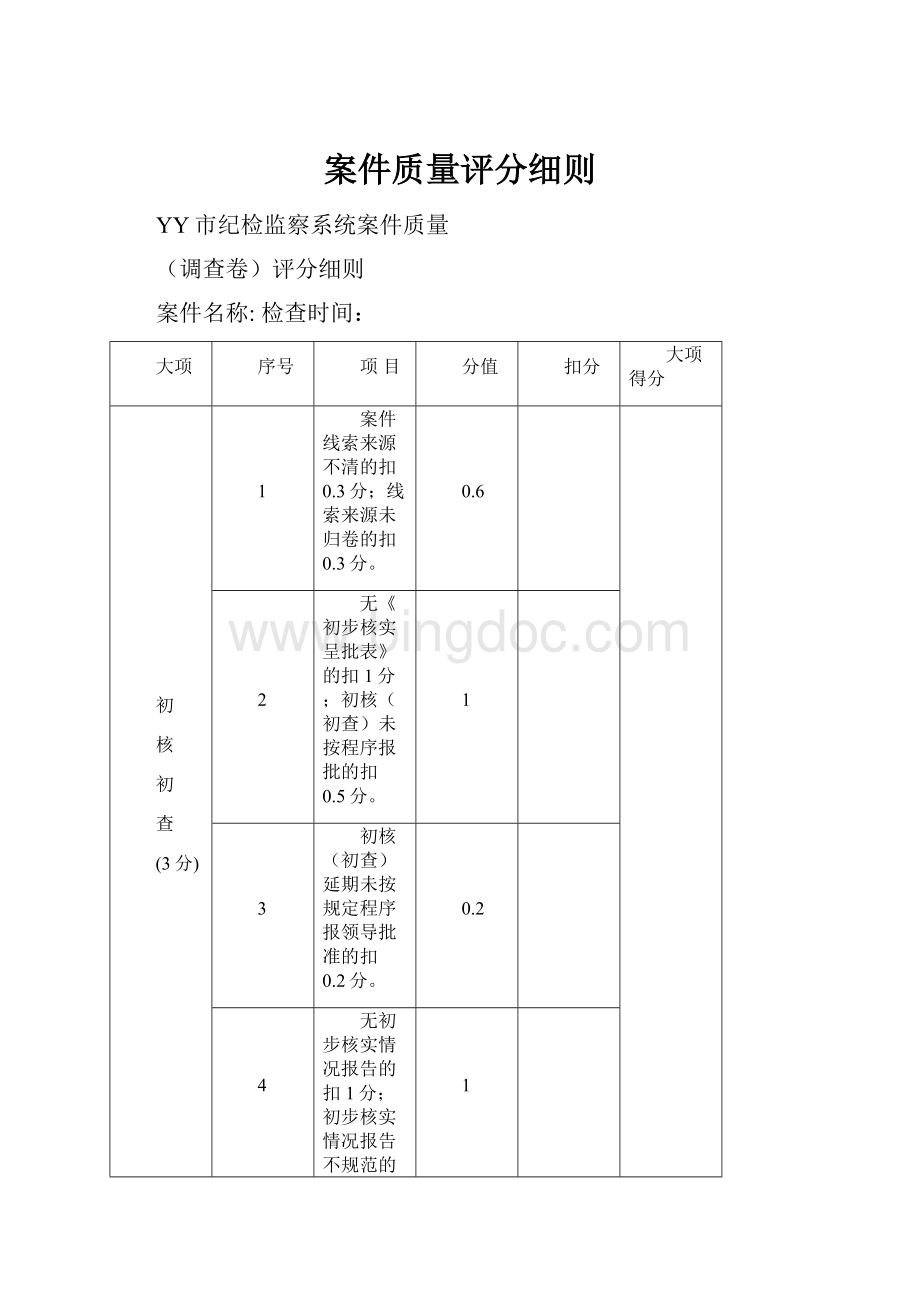 案件质量评分细则.docx