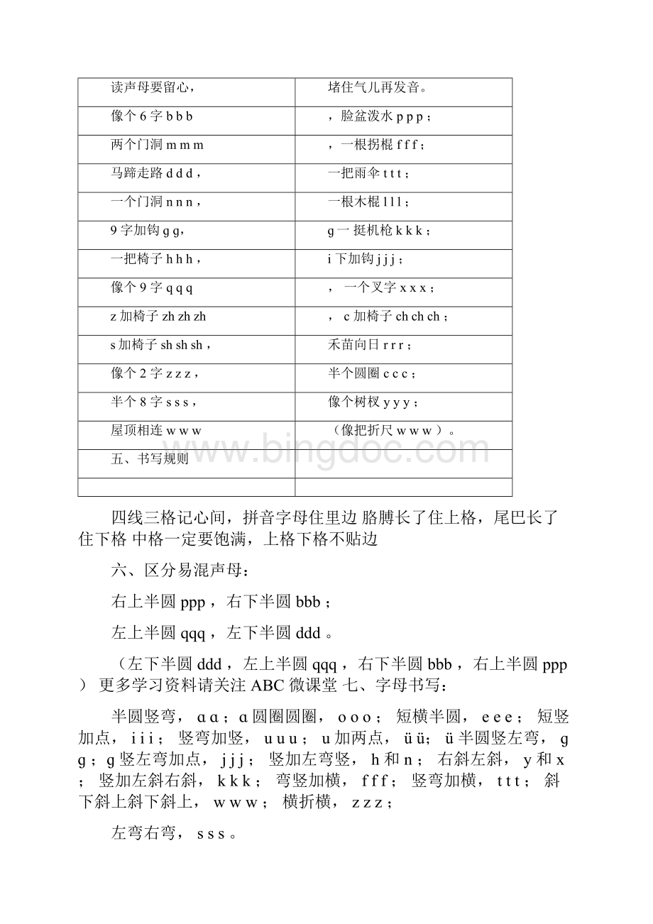 汉语拼音口诀表和大全.docx_第2页