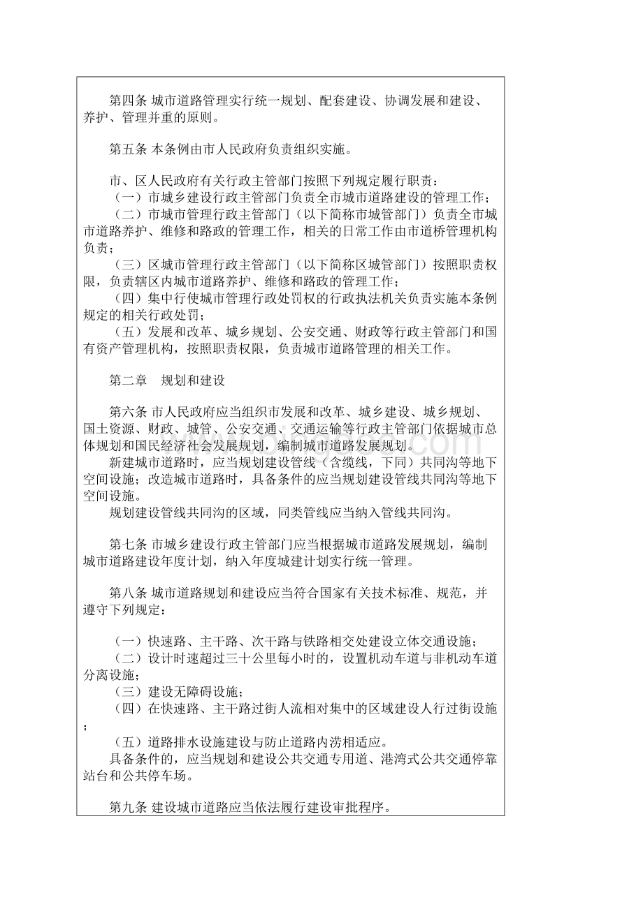 哈尔滨市城市道路管理条例.docx_第2页