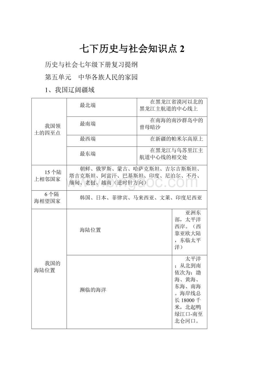 七下历史与社会知识点 2.docx