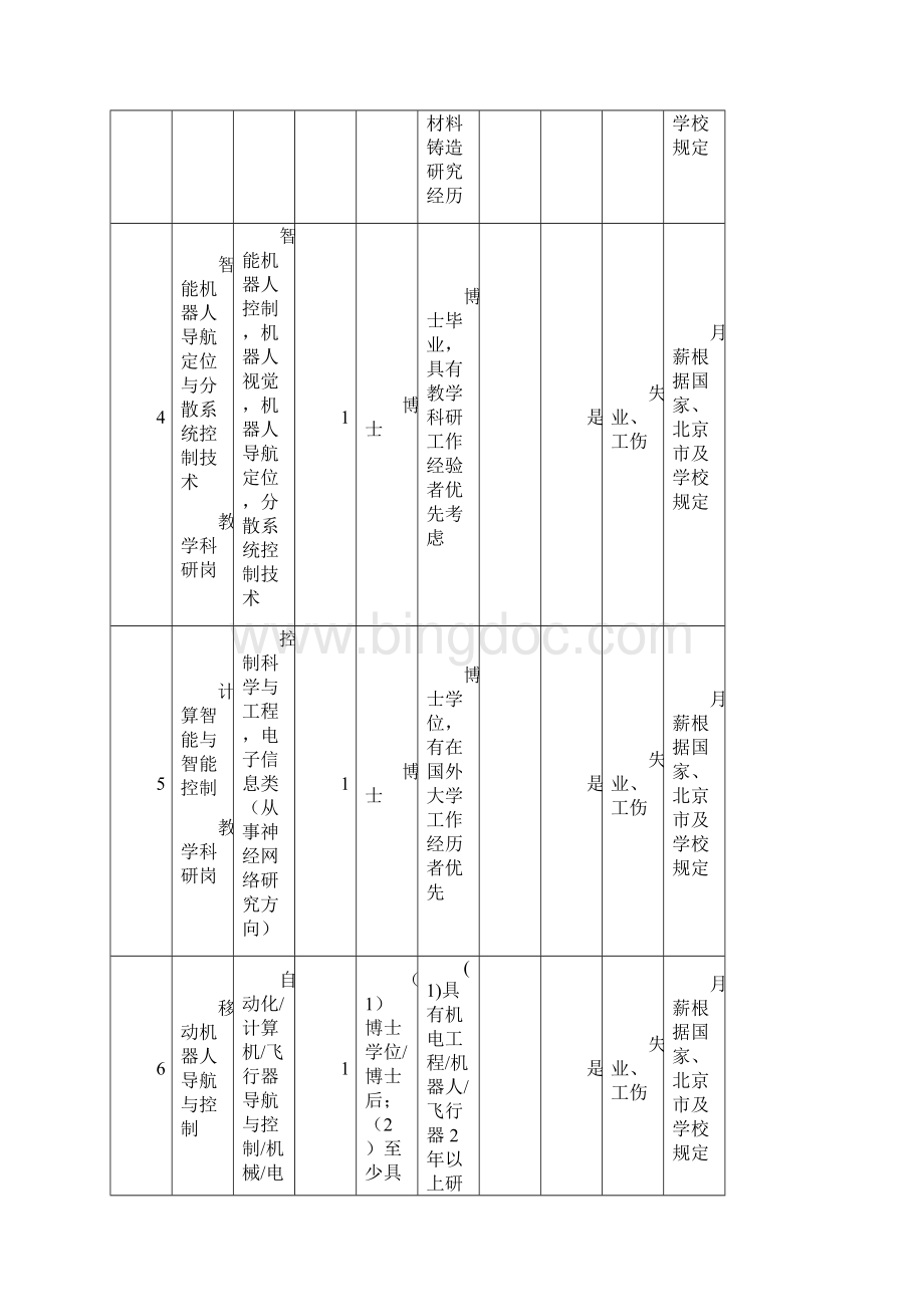 北京工业大学.docx_第2页